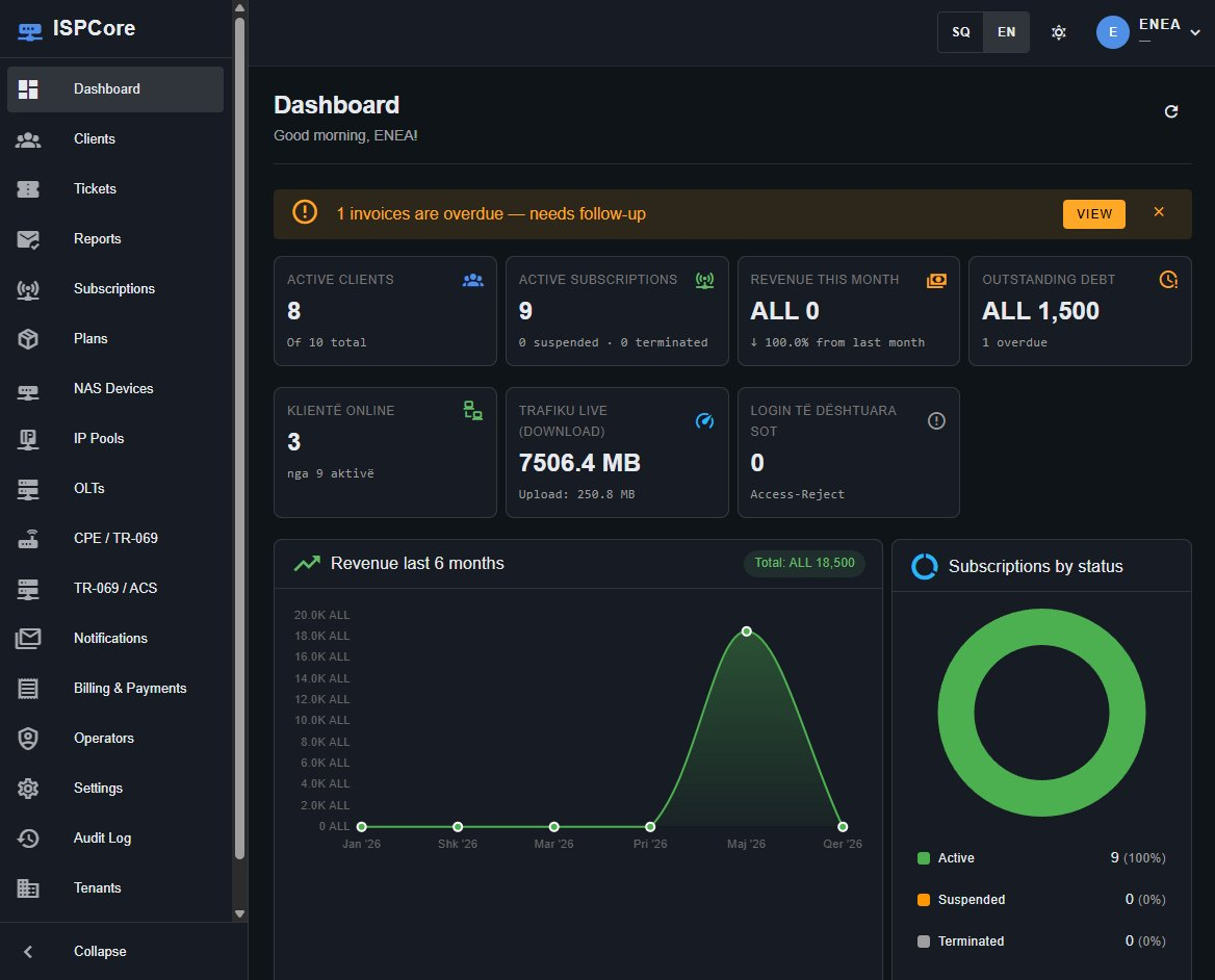 ISPCore dashboard — active clients, revenue, live traffic and subscriptions
